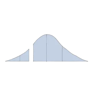 Crossing The Chasm Diagram