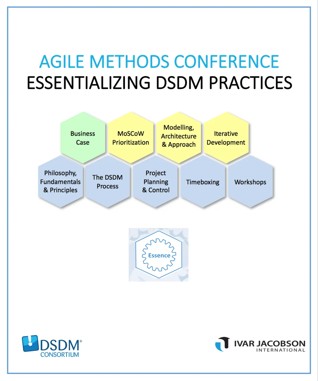 Essentializing DSDM Agile Projects paper, available to download